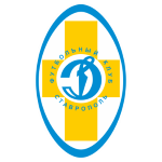 Dinamo Stavropol