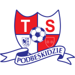 Podbeskidzie